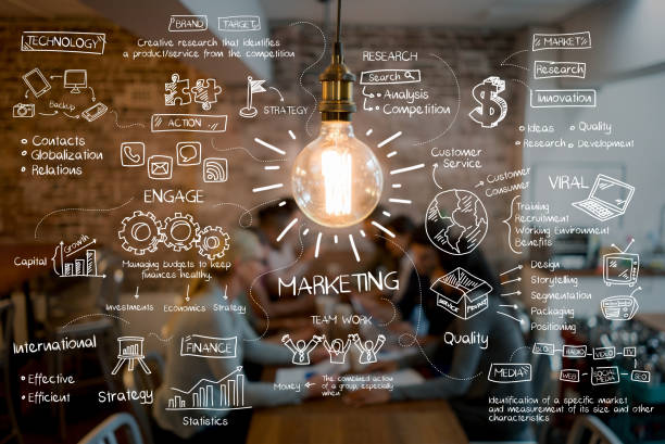 Creative concepts service image